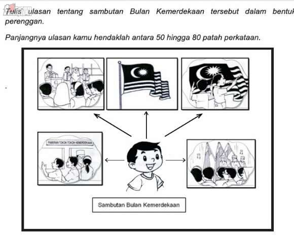 Contoh Karangan Ulasan Upsr 2016 - Hontoh