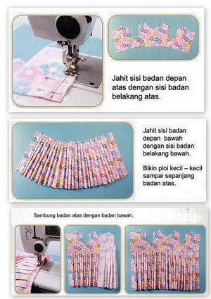 BISNIS TEKSTIL Cara Menjahit Pakaian