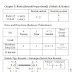 Nota Padat Matematik Ting 1,2 dan 3  ! Chegu Zam
