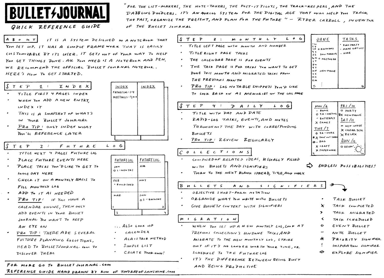 100+ free bullet journal printables and templates to help you organize your planner. Free Bullet Journal Reference Guide Tiny Ray Of Sunshine