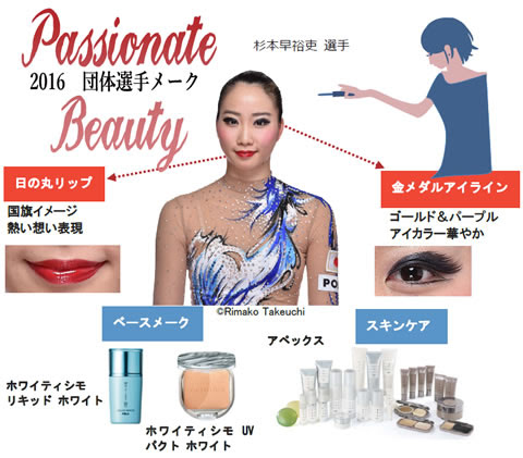 フェアリー ジャパン pola サポーターズクラブは、新体操日本代表「フェアリー ジャパン pola」の支援する公式団体です。 名前 大岩 千未来（おおいわ ちさき）／ chisaki oiwa 所属団体 イオン 生年月日 2001/11/20 出身地 ã‚±ãƒ¼ã‚¹ã‚¹ã‚¿ãƒ‡ã‚£ãƒ¼ ãƒãƒ¼ãƒ© ãƒ‡ã‚¹ã‚¯ãƒ¯ãƒ³