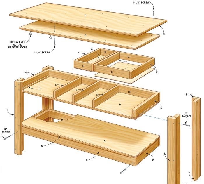 Simple workbench plans 2x4