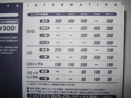 Saesipjosinrv 70以上 Tsutaya レンタル 漫画 料金 ツタヤ 漫画 レンタル 料金 30冊