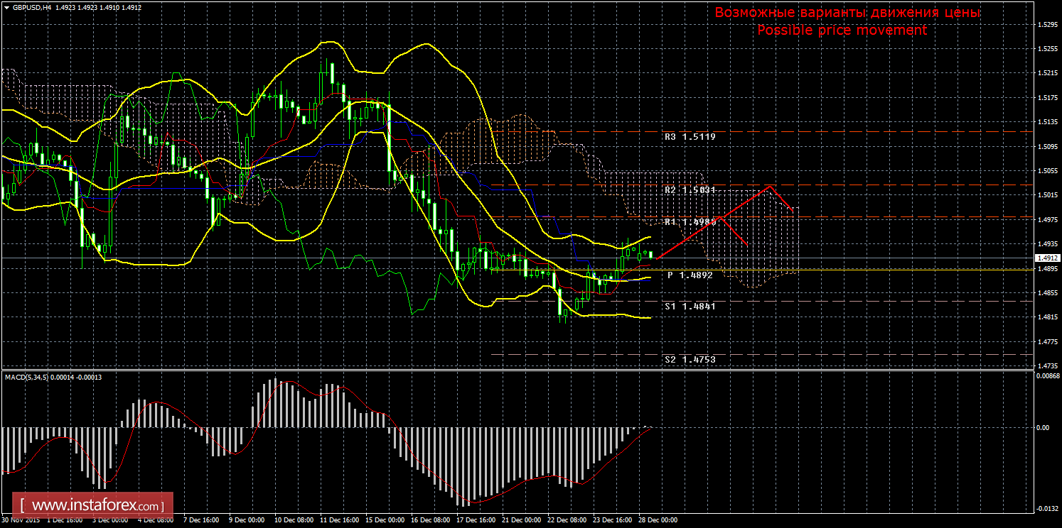 forex ki taleem