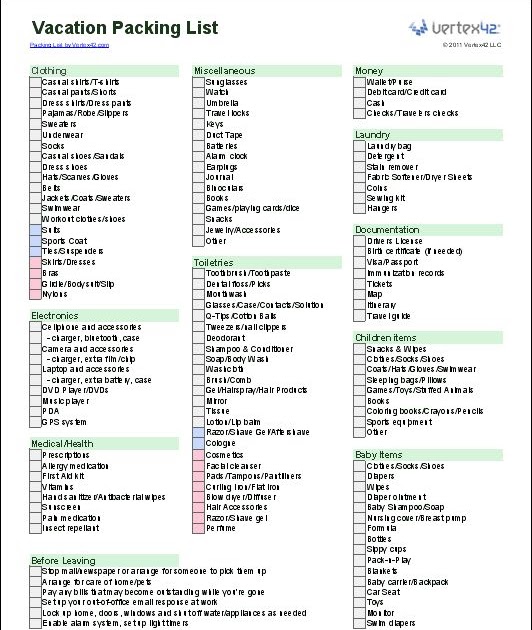 best templates a printable vacation packing list template