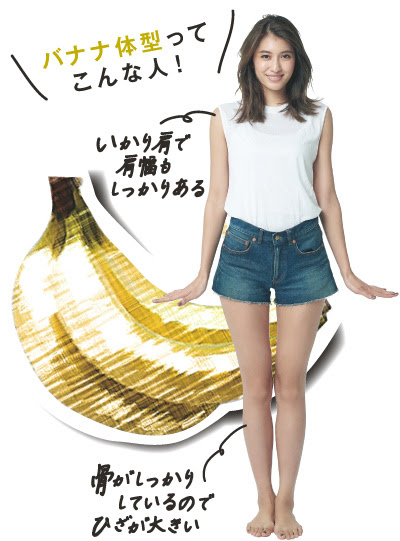 選択した画像 がっちり 体型 似合う 服 女 がっちり 体型 似合う 服 女 Gambarjayawjg