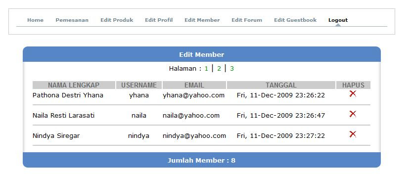 Contoh Script Html Penjualan Online - Contoh Sur
