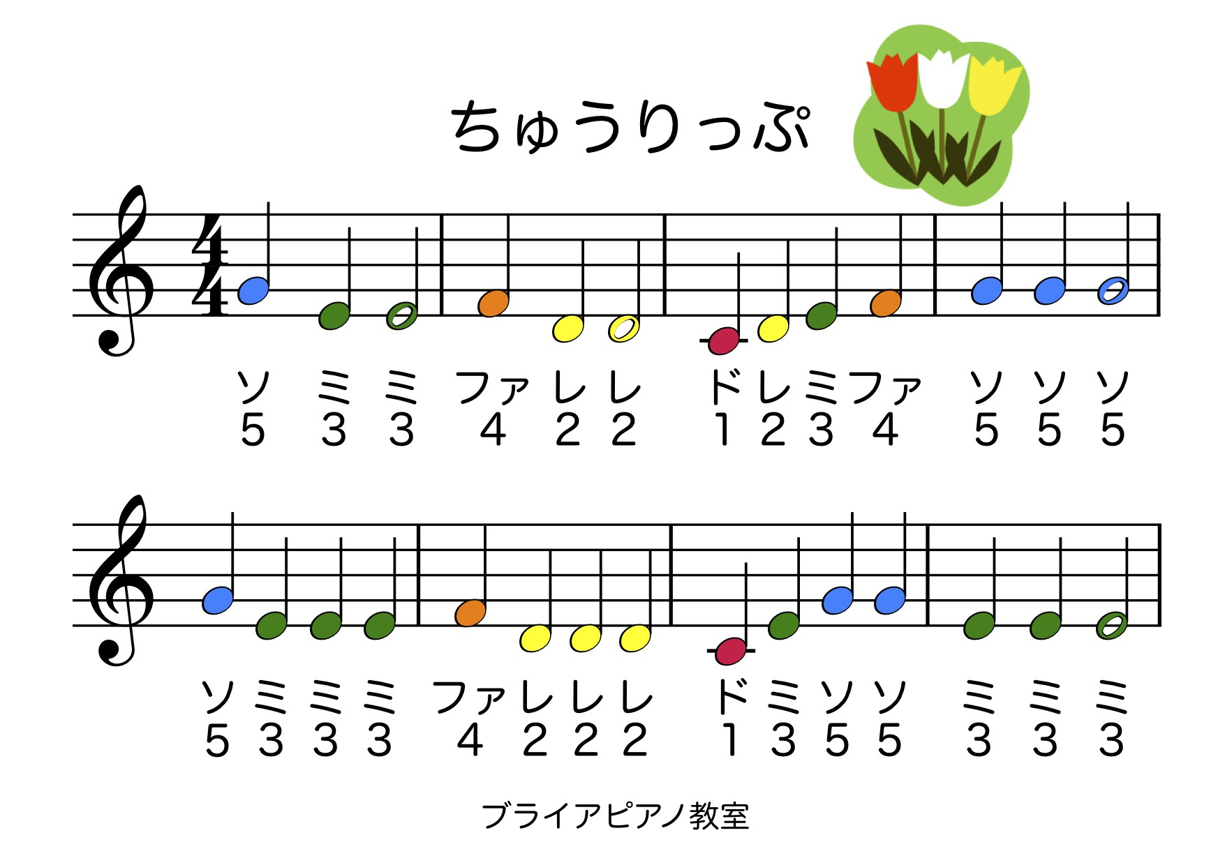 はらぺこあおむし 歌 楽譜 無料