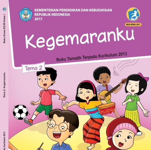  Materi  Sejarah Untuk  Anak  Sd  Guru Paud