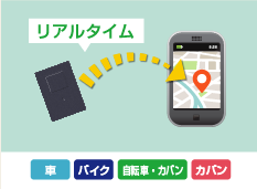 心に強く訴える 超 小型 Gps 発信機 がじゃなたろう