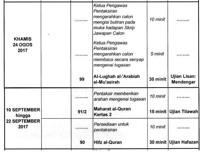 Soalan Kajian Kes Sejarah Pt3 2019 - Aadhar In