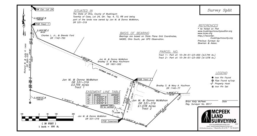How To Read A Plat Map Survey