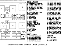 02 Chevy Cavalier Abs Wiring Diagram