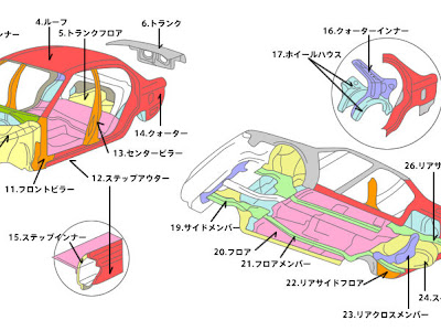 √完了しました！ 車 ドア パーツ 名称 142704-車 ドア パーツ 名称