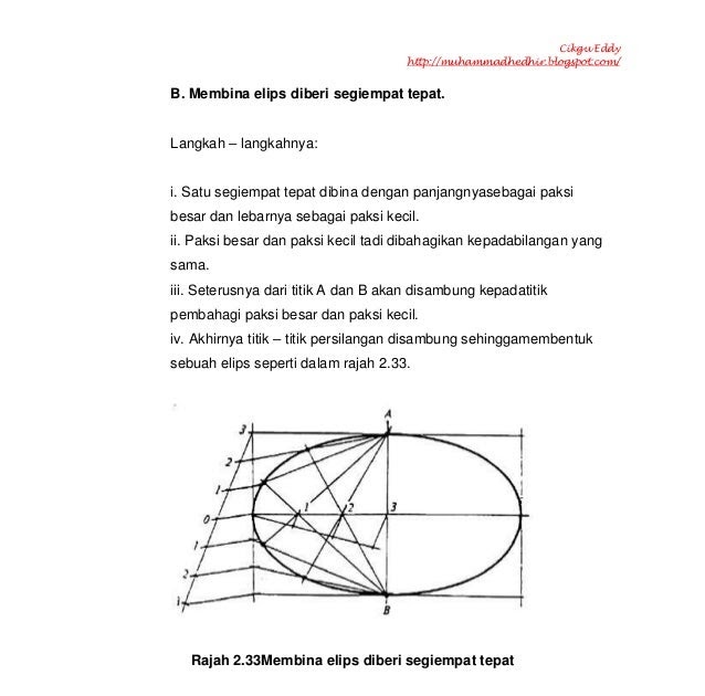 Contoh Soalan Geometri Spm - Kontrak Omah