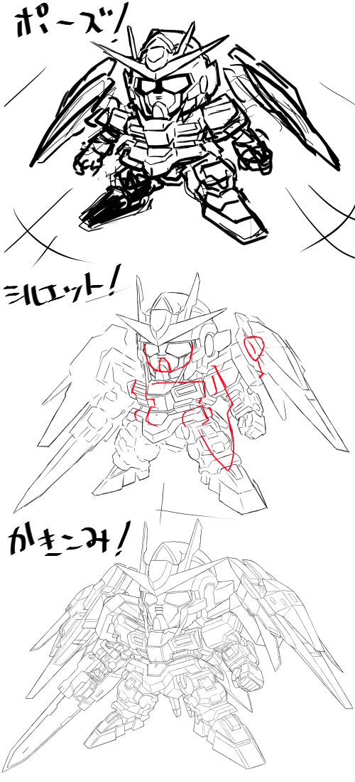 99以上 ガンダム イラスト 書き方 デスクトップ 壁紙 シンプル