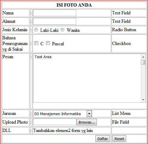 Contoh Fabel Semut - Contoh Top