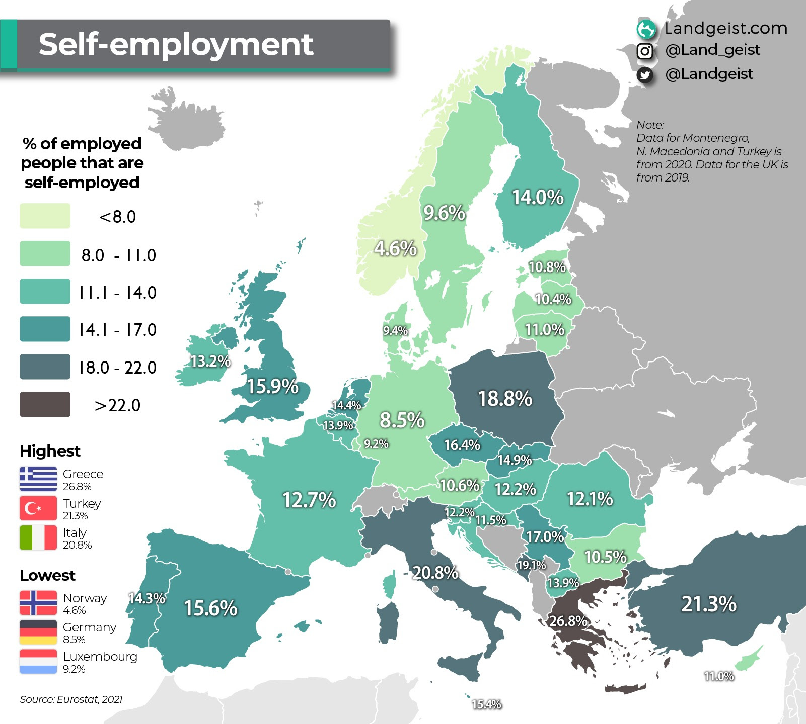 Trabajadores autónomos en Europa. Datos de 2021