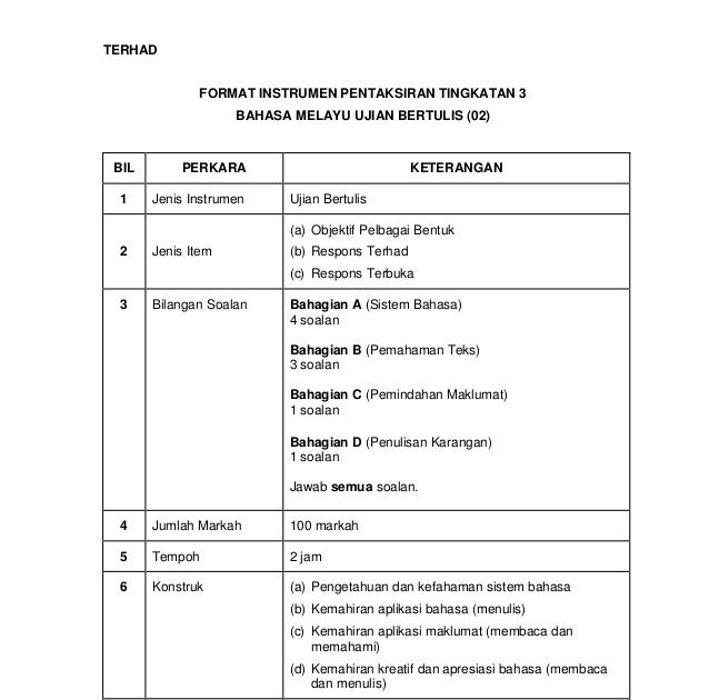 Soalan Objektif Geografi Tingkatan 1 Kssm - Kecemasan q