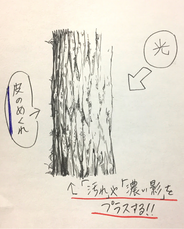 トップ100木 イラスト リアル かわいいディズニー画像