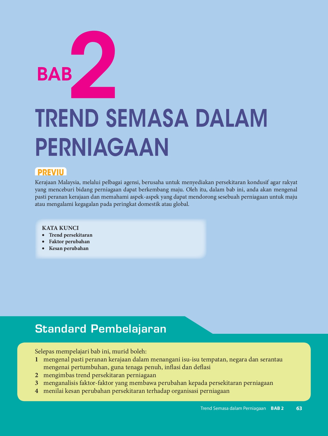 Terdapat pelbagai agensi kerajaan yang boleh membantu usahawan usahawan tempatan untuk menyiapkan diri bagi perniagaan eksport. Bab 2 Ting 4 Flip Ebook Pages 1 50 Anyflip Anyflip