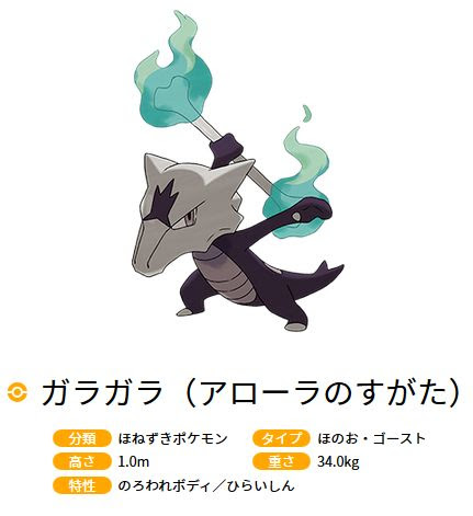 これまでで最高のカプコケコ 技 子供のためだけに着色