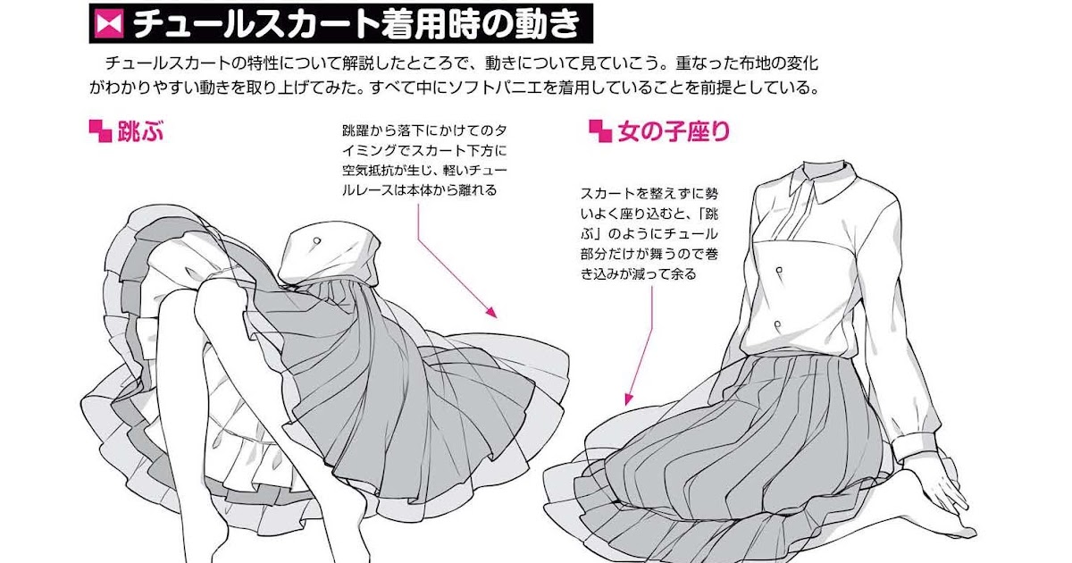 最速 スカート 女の子座り