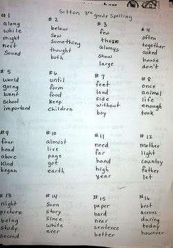 Spelling pattern and chuck words: Third Grade Spelling Words For The Year Third Grade Community Of Learners And Teachers