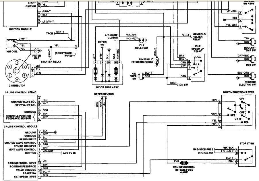 28 1989 Jeep Wrangler Wiring Diagram - Wiring Database 2020