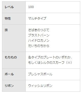 ぜいたくポケモン Xy アルセウス シリアル コード すべてのぬりえ