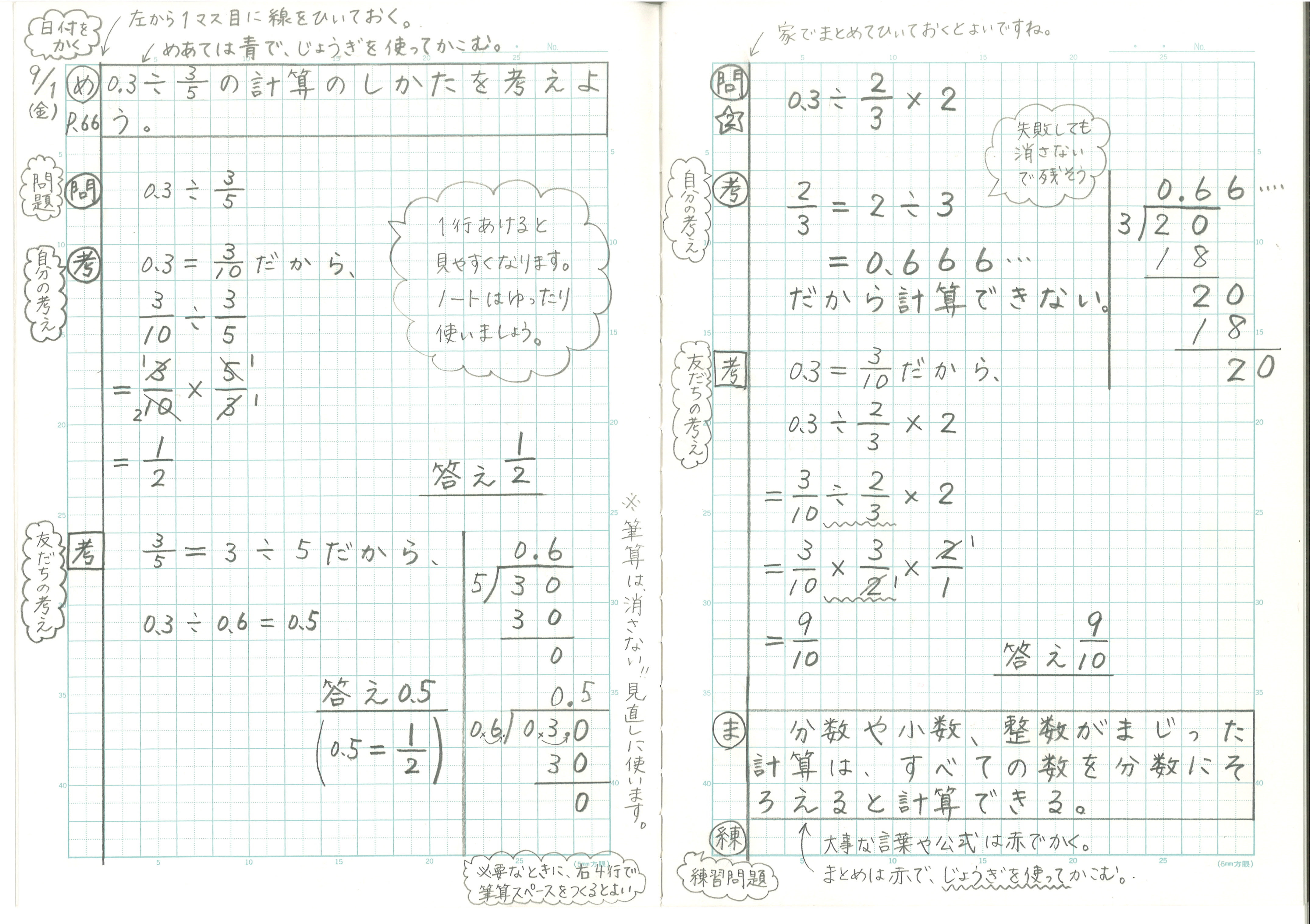 無料ダウンロード漢字 ノート 書き方 最高のぬりえ