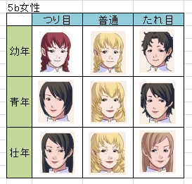 70以上 目細い 女 お笑い芸人 女 目細い