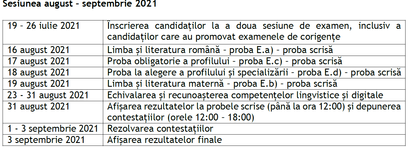 pagină actualizată în data de 25.06.2021 important. Bacalaureat 2021 Pagina De Start