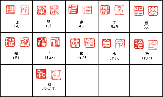 隷書体 篆刻 文字 一覧 漢字 Mbaheblogjpvpx8