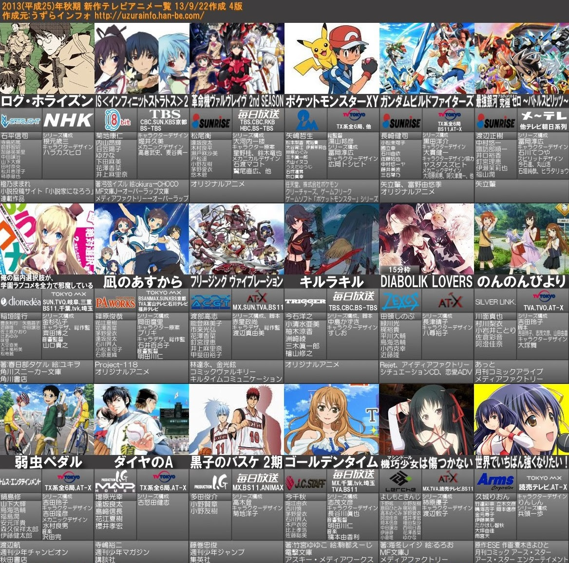 Japanimer 今シーズン アニメ