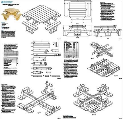 Wood Working: Picnic table plans with attached benches