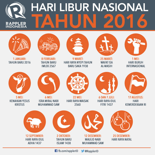 Lebaran Tahun 2019 Jatuh Pada Tanggal Berapa - Ramadhan GG