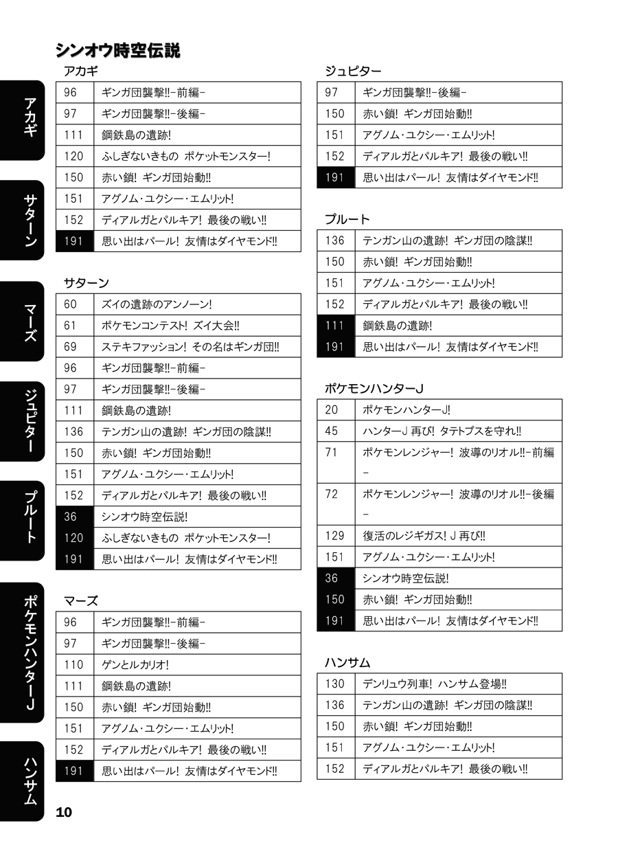 ポケモン ダイヤモンド エムリット イメージポケモンコレクション