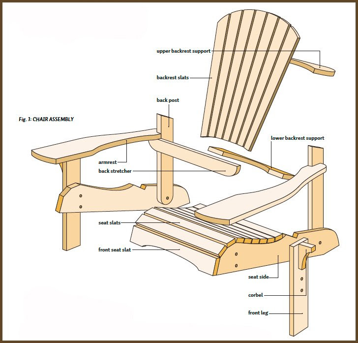Project Working: More Adirondack chair plans handyman