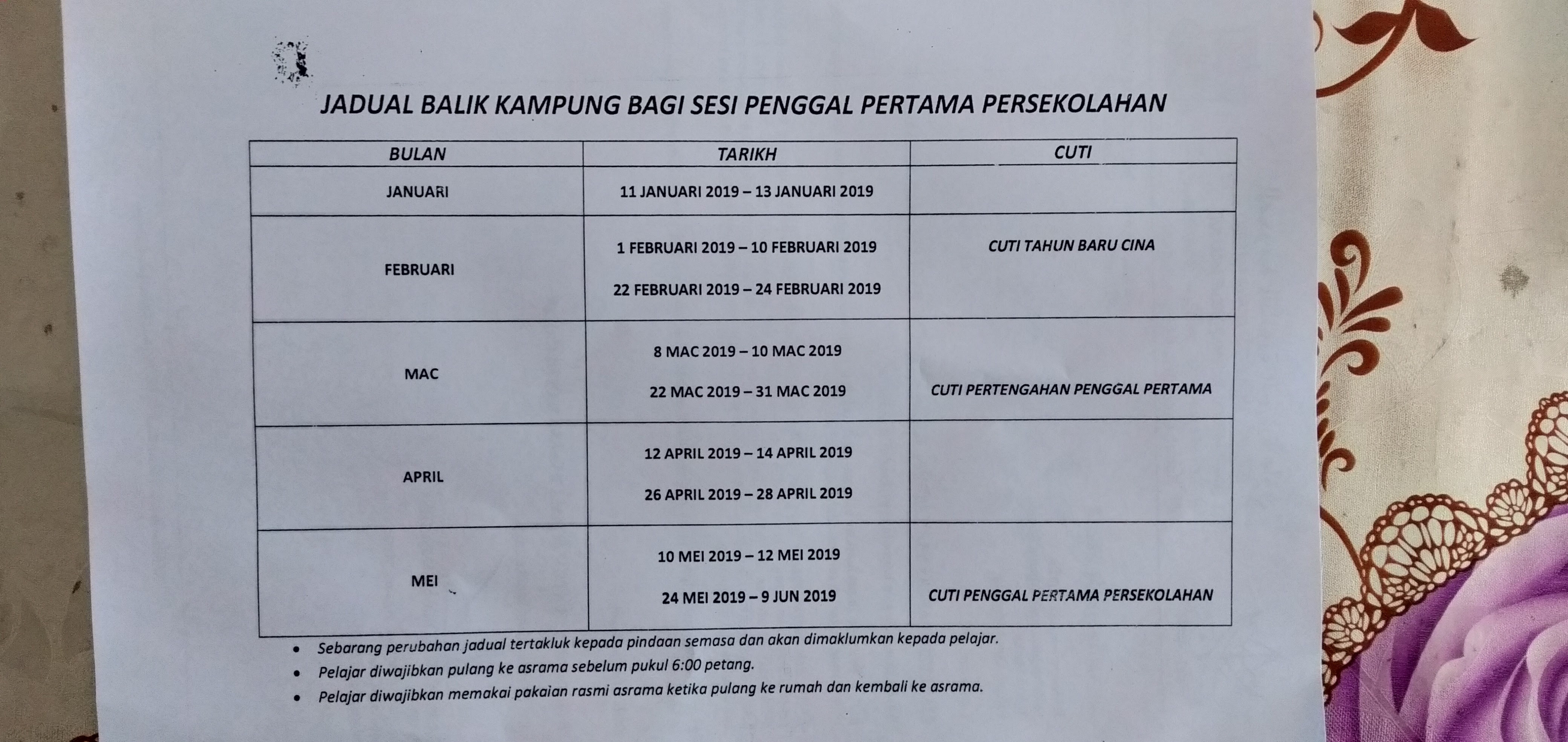 Surat Rayuan Kemasukan Ke Asrama Penuh - New Sample k