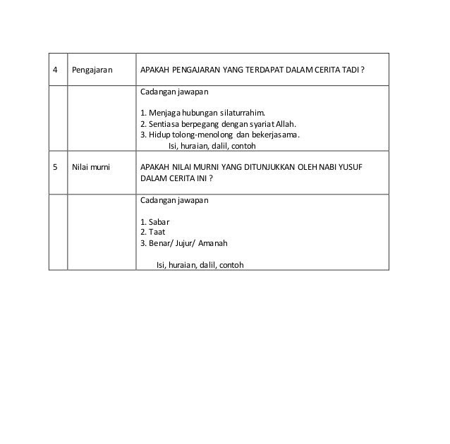 Contoh Soalan Survey Hubungan Etnik - Contoh Enak