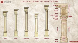 Architectural Column Orders (Sarah Woodward)