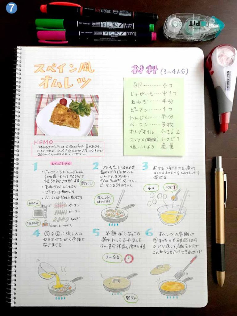 最も欲しかった まとめ方 おしゃれな ノート かわいい 書き方 あなたが恋しいアニメ画像