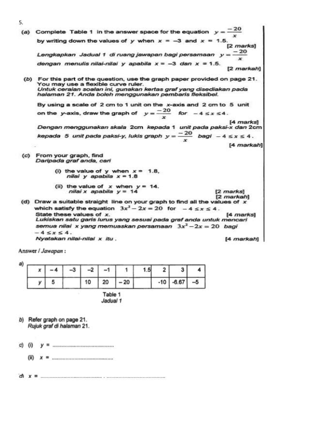 Soalan Matematik Tingkatan 4 Bab 2