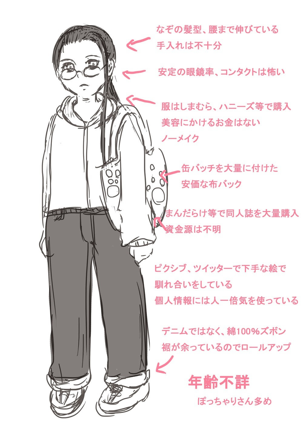 最高オタク ファッション 2ch 人気のファッション画像