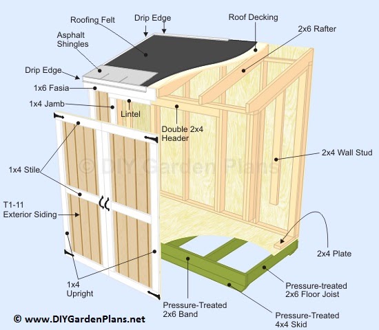 malleta: pent shed plans 16x20