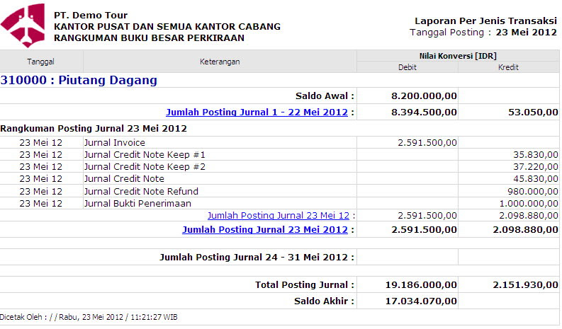 Contoh Buku Besar Ledger - Hot Press New York City