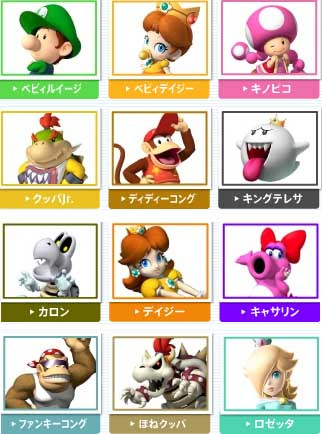 ユニークwii マリオカート キャラ アニメ画像