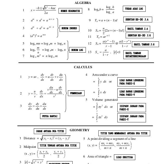 Soalan Dan Jawapan Olimpiad Matematik Kebangsaan 