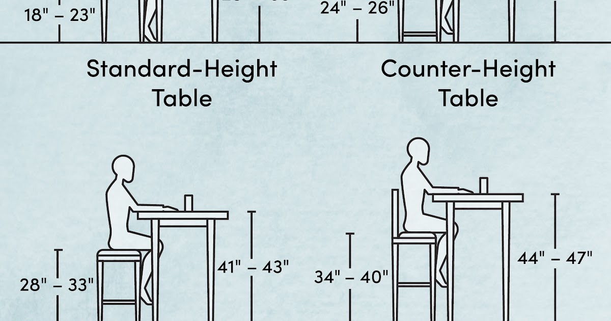 Dining Round Table Standard Dimensions - Elements International Park